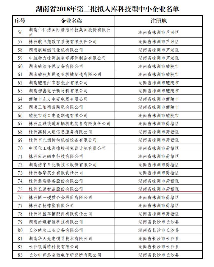 科技型中小企業截圖1.jpg